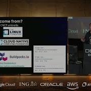 Paketo Buildpacks The Best Way To Build Java Container Images By Anthony Dahanne