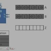 Arithmetic Logic Unit