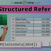 Simplify Data With A Structured Reference In Microsoft Excel