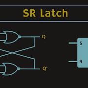 SR Latch And Gated SR Latch Explained SR Latch Using NOR Gates And NAND Gates