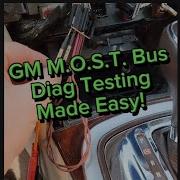 GM M O S T Bus Testing Made Simple