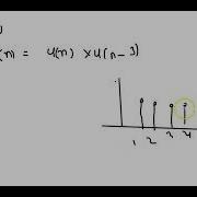 2 2 Evaluate The Discrete Time Convolution Sums Given Below A Y N U N U N 3 B Y N 2u