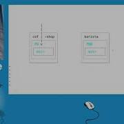 Cloud Native Service Meshed Java Enterprise With Istio Sebastian Daschner