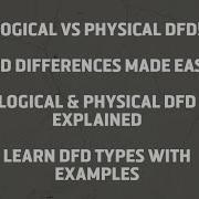 Logical Vs Physical DFD In Software Engineering Difference Explained With Examples