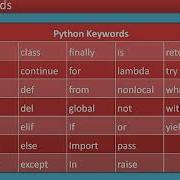 10 17 Chapter 5 Python Variables And Operators