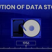 Evolution Of Data Storage Devices