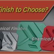 The Ultimate Guide To CNC Machined Part Surface Finishing