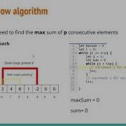 Sliding Window Algorithm Javascript