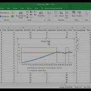 Export Labview Data To Excel And Create A Graph