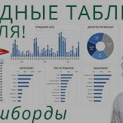 Excel Pivot Tables From Scratch To An Expert For Half An Hour Dashboard