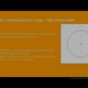 Wolfenstein 3d Ray Casting