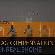 Мультиплеер в Unreal Engine Lag Compensation Создаём историю снапшотов