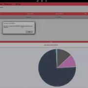 Build A Synergize Chart Into FileMaker