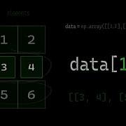 Slicing Numpy Matrix