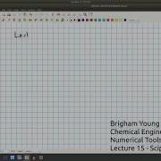 Finding Roots Using Scipy In Python