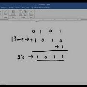 Operators In C Complement Operator In Bitwise Operator