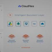 CloudFiles X HubSpot Document Management And Automation Demo Video