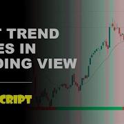 How To Plot Trend Color Dynamically In Trading View Using Pine Script