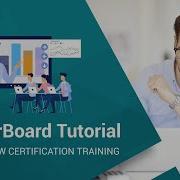 TensorBoard Tutorial Graph Visualization Using TensorBoard TensorFlow Tutorial Edureka