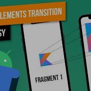 How To Make A Shared Elements Transition In Android Studio