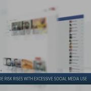 Teen Suicide And Social Media