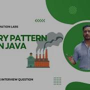 What Is Factory Pattern How To Achieve This In Java
