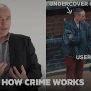 How Drug Gangs Actually Work How Crime Works Insider