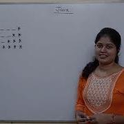Best Patterns Questions In Java Star Pattern 6 Java Tutorials For Beginners In Hindi