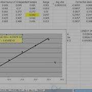 EXCEL Linear Regression W LINEST