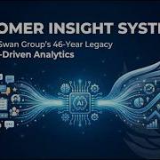 AI Powered Customer Insight System Applied Machine Learning Final Project