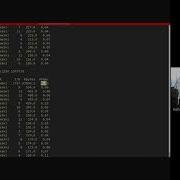 DB AMA BCC Tools For BPF Based Linux IO Analysis