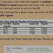 SKEE 3223 Microprocessor Module 11 Interrupt Part C
