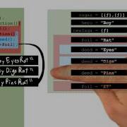 Predicting Closure Output 3 Object Oriented JavaScript
