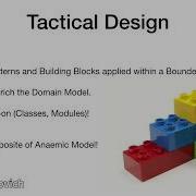 DDD Tactical Design And Clean Architecture Ivanpaulovich