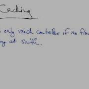 Summary Georgia Tech Software Defined Networking