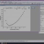 User Defined Fitting Functions Webinar