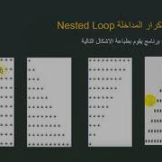 58 C Nested Loop Example Stars Shapes مثال طباعة اشكال بالنجوم