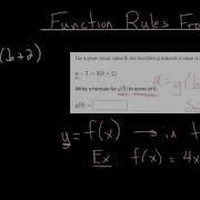 Function Rules From Equations