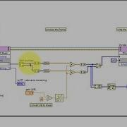 LabVIEW Code Stream High Speed Data Between FPGA And PC With A DMA FIFO Walk Through
