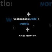 Javascript CallBack Explained In Tamil 2023