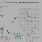 Graph Exponential Function Using Transformations Of Parent Graph Y 1 2 X