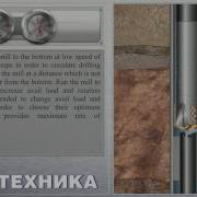 Bottom Hole Junk Mill FZ T YouTube