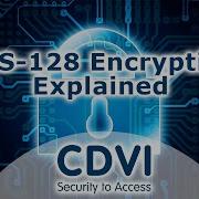 AES 128 Encryption High Security Entry Solution