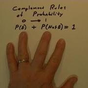 Complement Of Probability