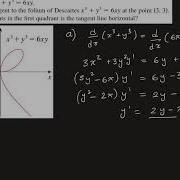 Lesson 8 Implicit Differentiation IV