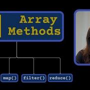 JavaScript Array Methods ForEach Map Filter And Reduce