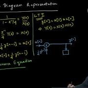 Mod12lec87 Block Diagram Representation