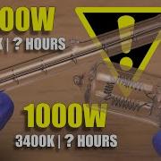 HOT HALOGENS How Do They Not Blow At Insane Temperatures Beyond 3200K