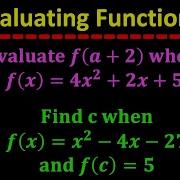 A Review Of Working With Function Notation