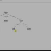 How To Build Decision Tree With Help Of WEKA Software